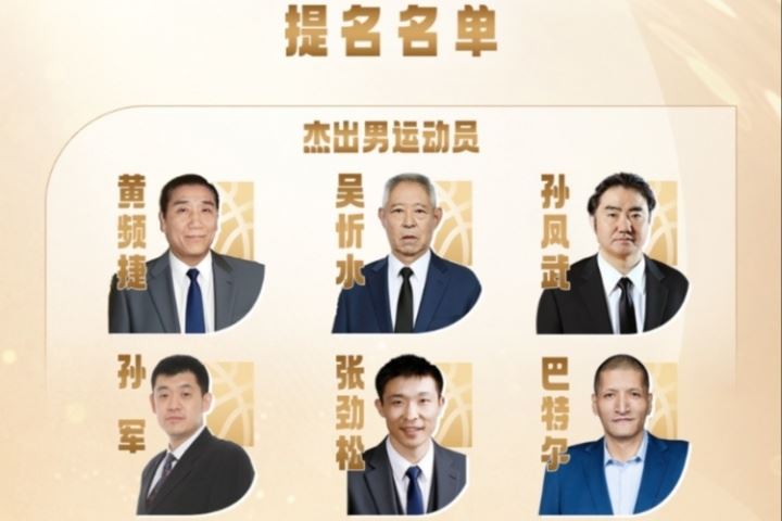 传奇自传承！上 举荐中国篮球名人堂成员——男运动员篇